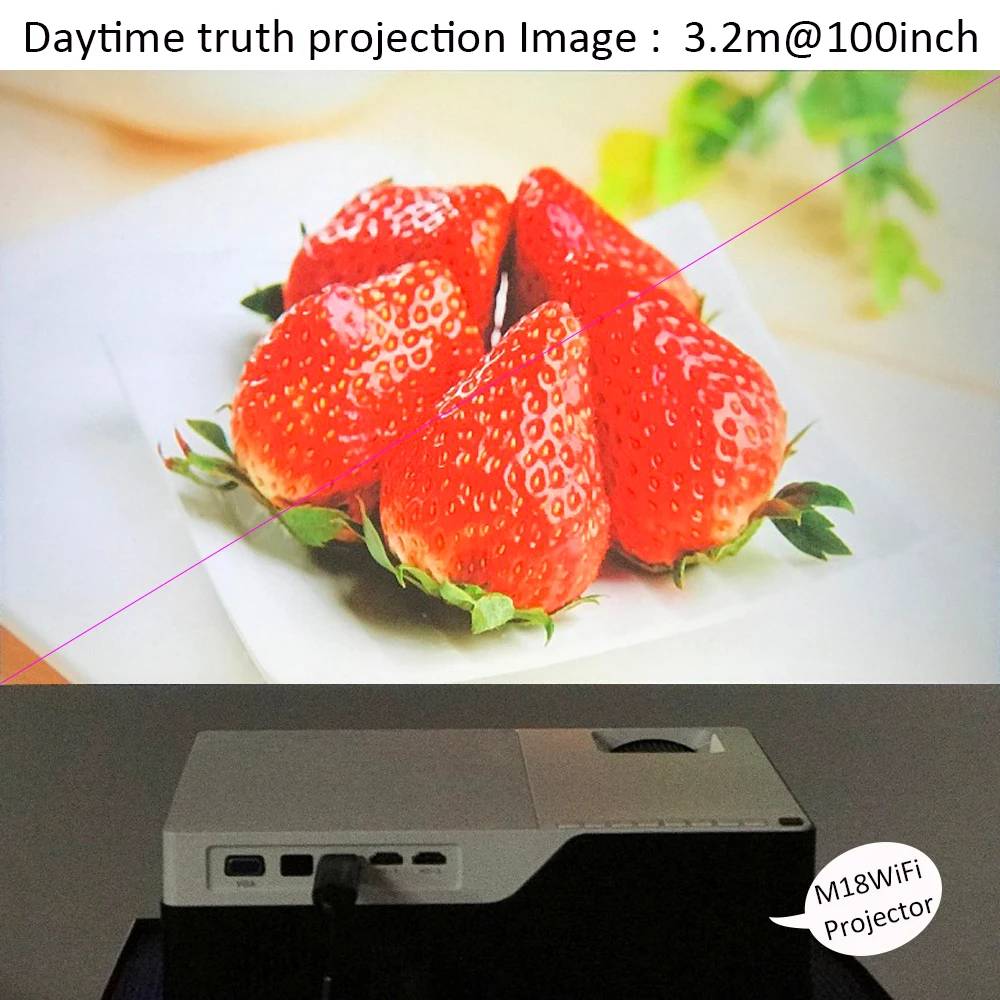 M18WiFi Android 6.0 1920x1080dpi LED HD Projector.5500lumen Multimedia Cinema Android Smart Proyector LCD Video Game Beamer AC3 new projector