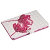 Tablet Accessories