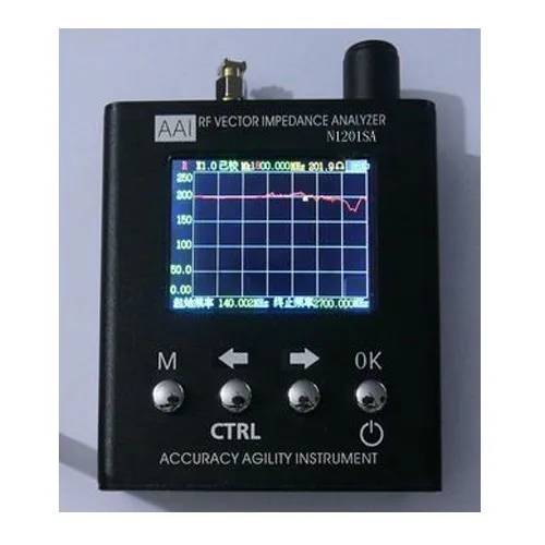 analyzer antenna