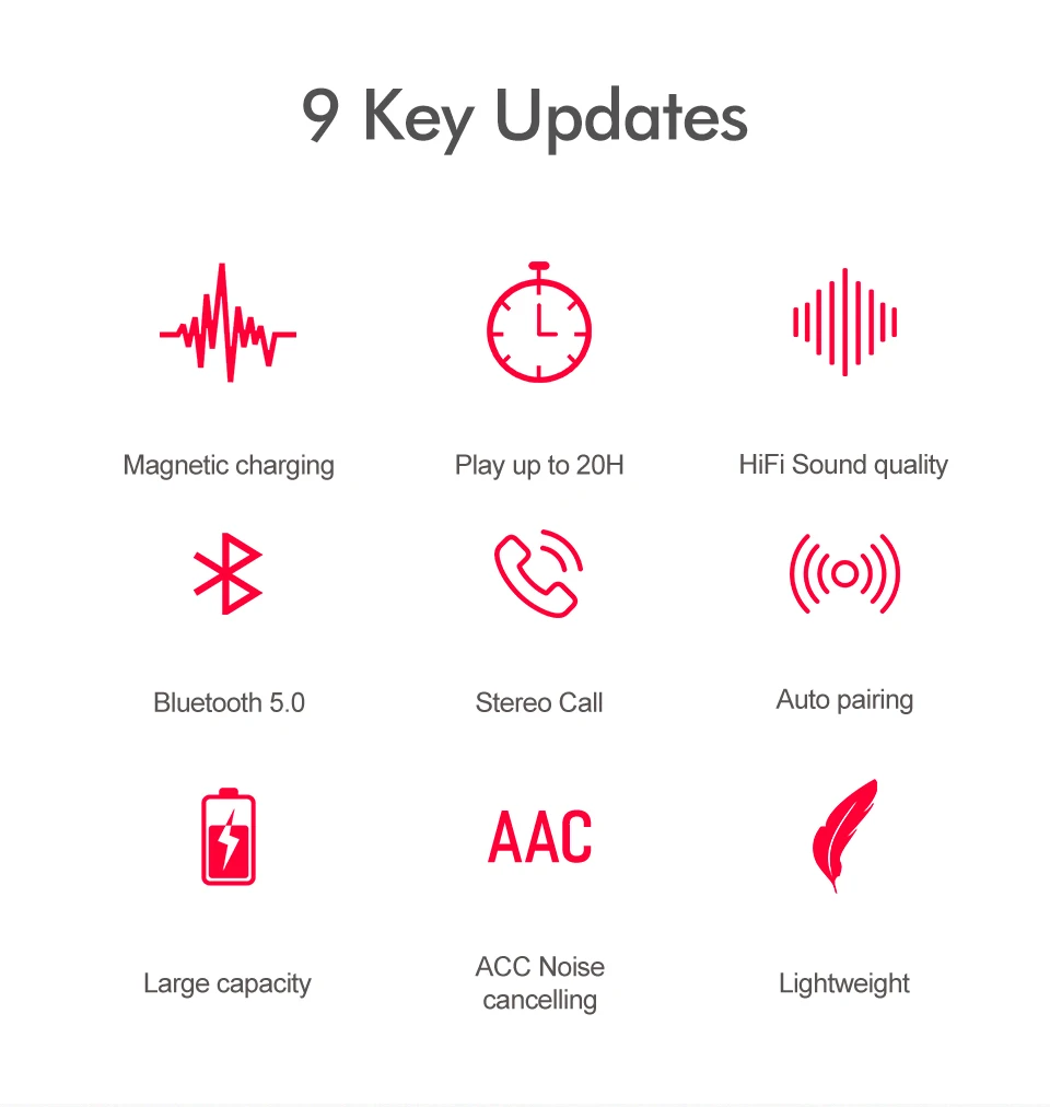 TWS Bluetooth наушники с микрофоном, беспроводные Bluetooth наушники, водонепроницаемые наушники с шумоподавлением для телефона