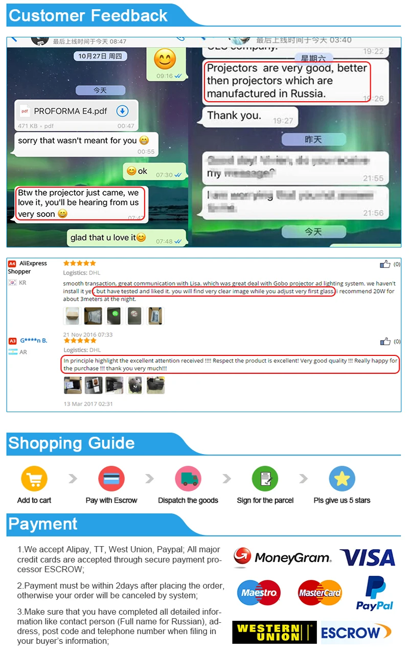 customer feedback