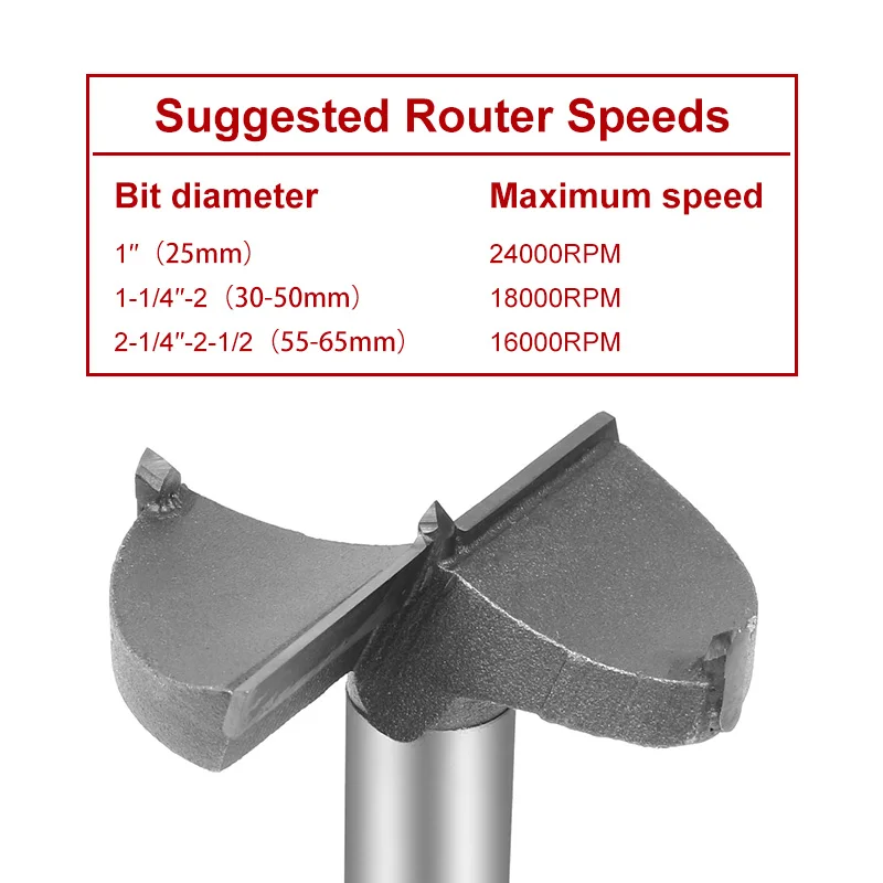 55mm Forstner Auger Drill Bit Set Wood Drilling Woodworking Hinge Hole Saw Window Wooden Cutting Rotary Hand Tool Accessories
