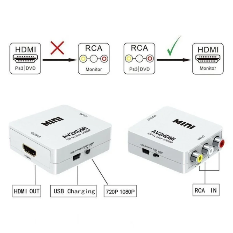 Мини Композитный 1080P HDMI к RCA Аудио Видео AV/CVBS L/R видео К AV скейлер адаптер HD