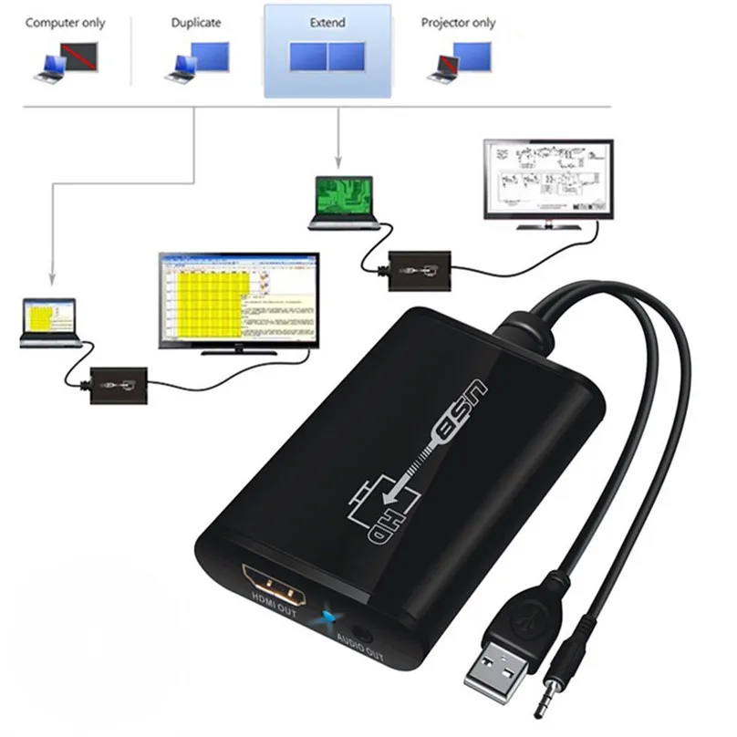 mac connect to projector hdmi