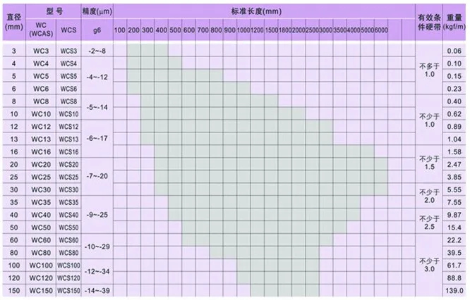 2_副本