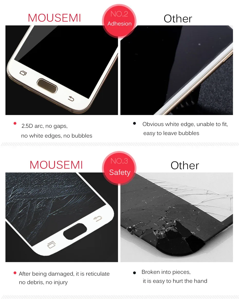 MOUSEMI For Samsung Galaxy Note 4 5 S6 S7 Glass Screen Protector Film 9H Ultra Thin Protective Glass On For Samsung Galaxy S7 S6 (7)