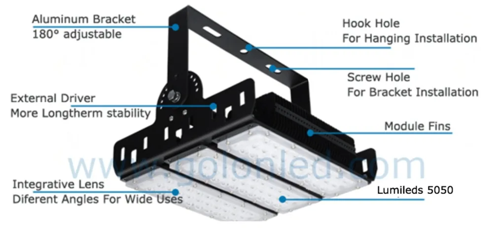 led flood light feature