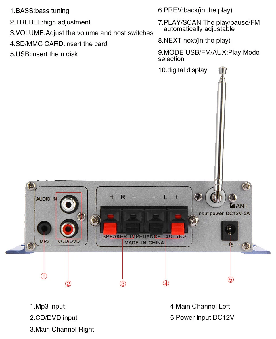 Hi-Fi HY502 аудио усилитель мощности USB MP3 DVD CD FM SD цифровой плеер для мотоцикла авто стерео усилитель+ адаптер питания