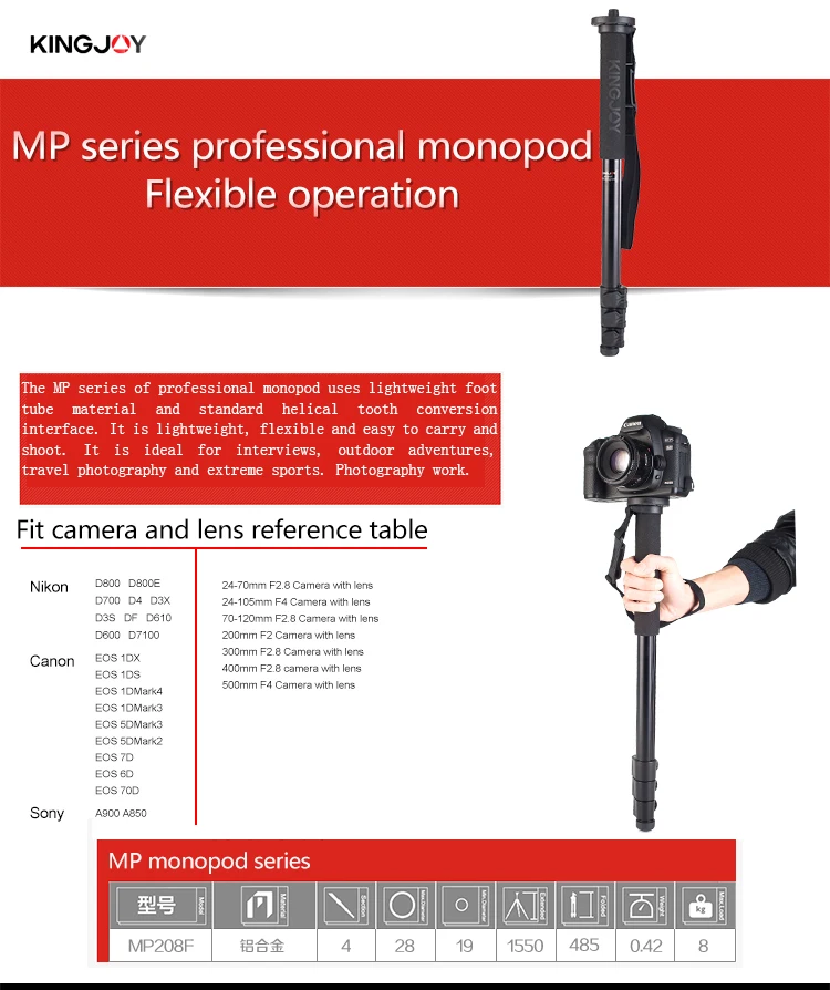 MP208F_01