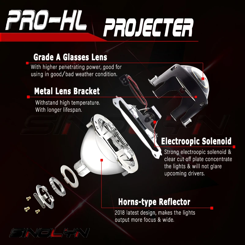 car projector