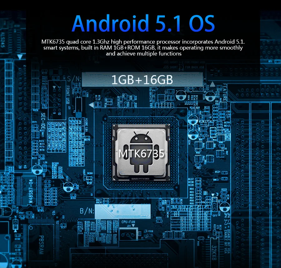 android