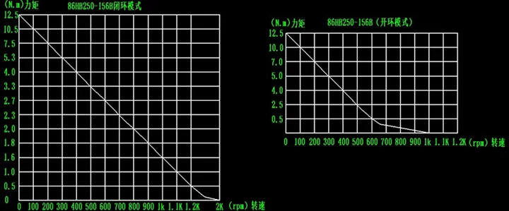 TB2AlkoXM7c61BjSZFKXXb6hFXa_!!862571011