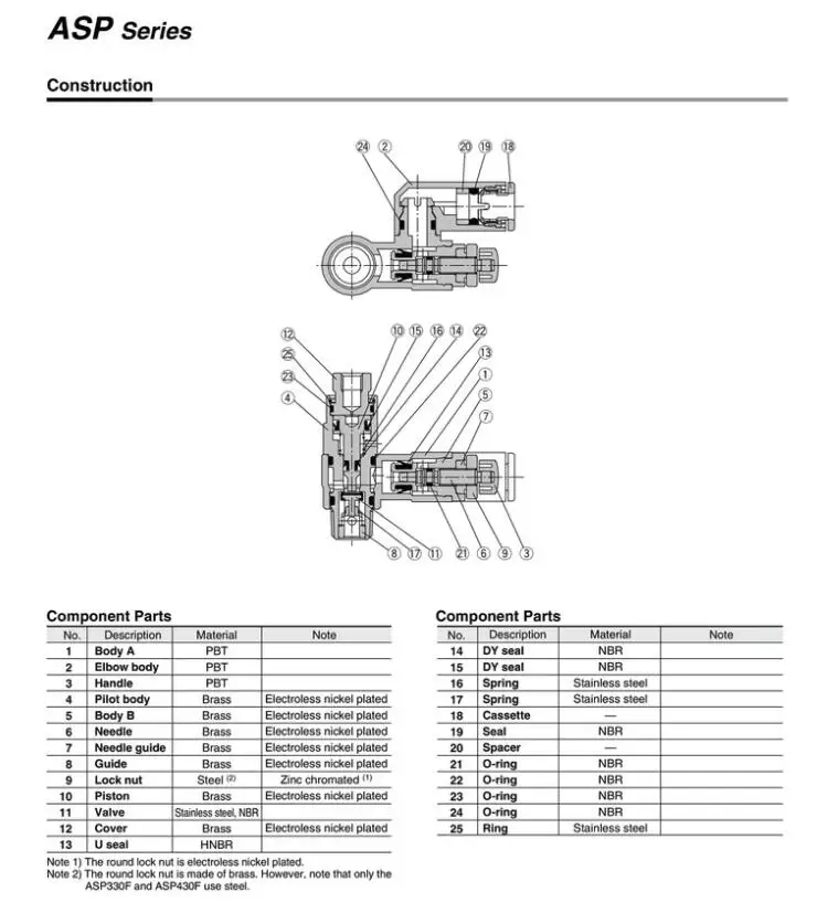 SMC клапан регулирования скорости клапан соединитель пневматические компоненты ASP330F-01-06S ASP330F-01-08S ASP серии