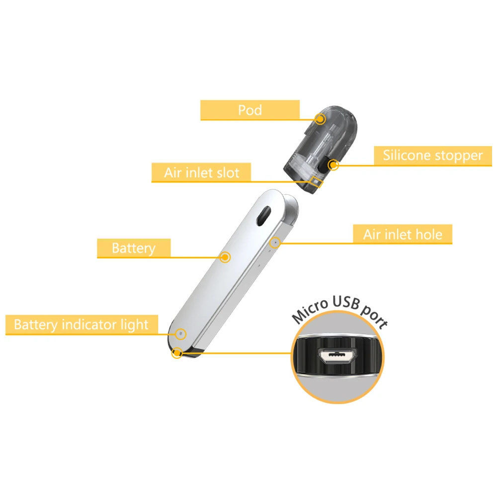 Оригинальный стартовый набор Eleaf Elven Pod встроенный аккумулятор 360 мА/ч со
