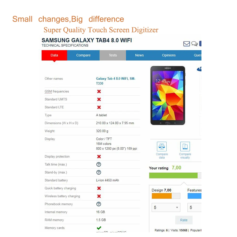 Для samsung Galaxy Tab 4 8,0 SM-T331 T331 LTE T335 Wifi SM-T330 T330 сенсорный экран дигитайзер стекло передней сенсорной панели сенсорный экран