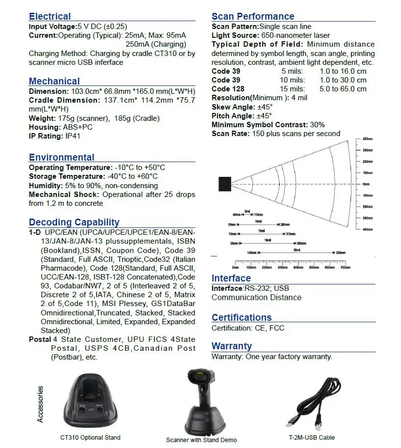 Specification RF3100