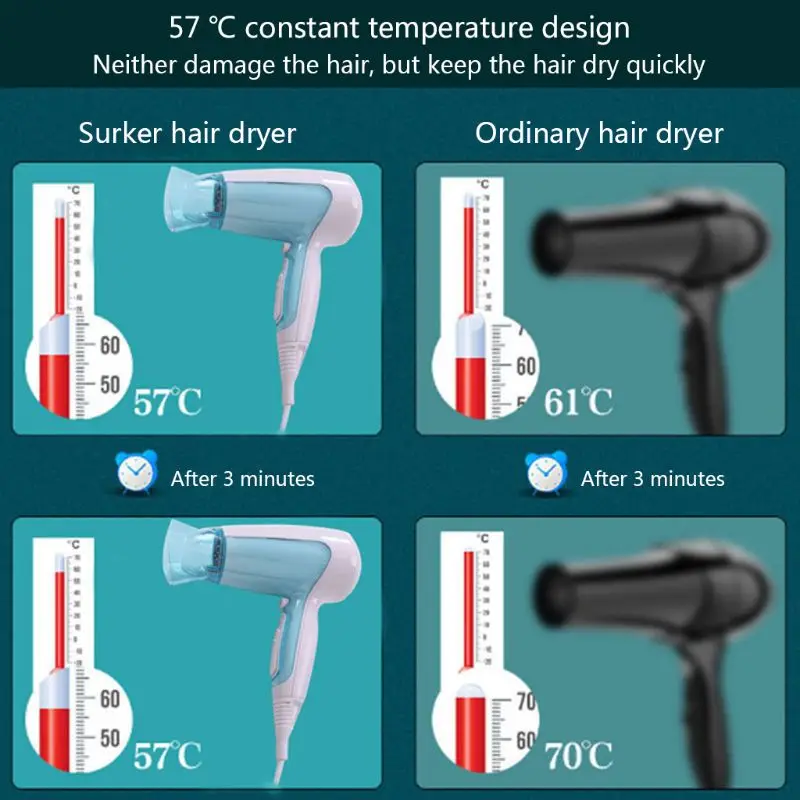 

1800W Professional Hair Dryer Hot & Cold Travel Fast Heating Large Power EU Plug