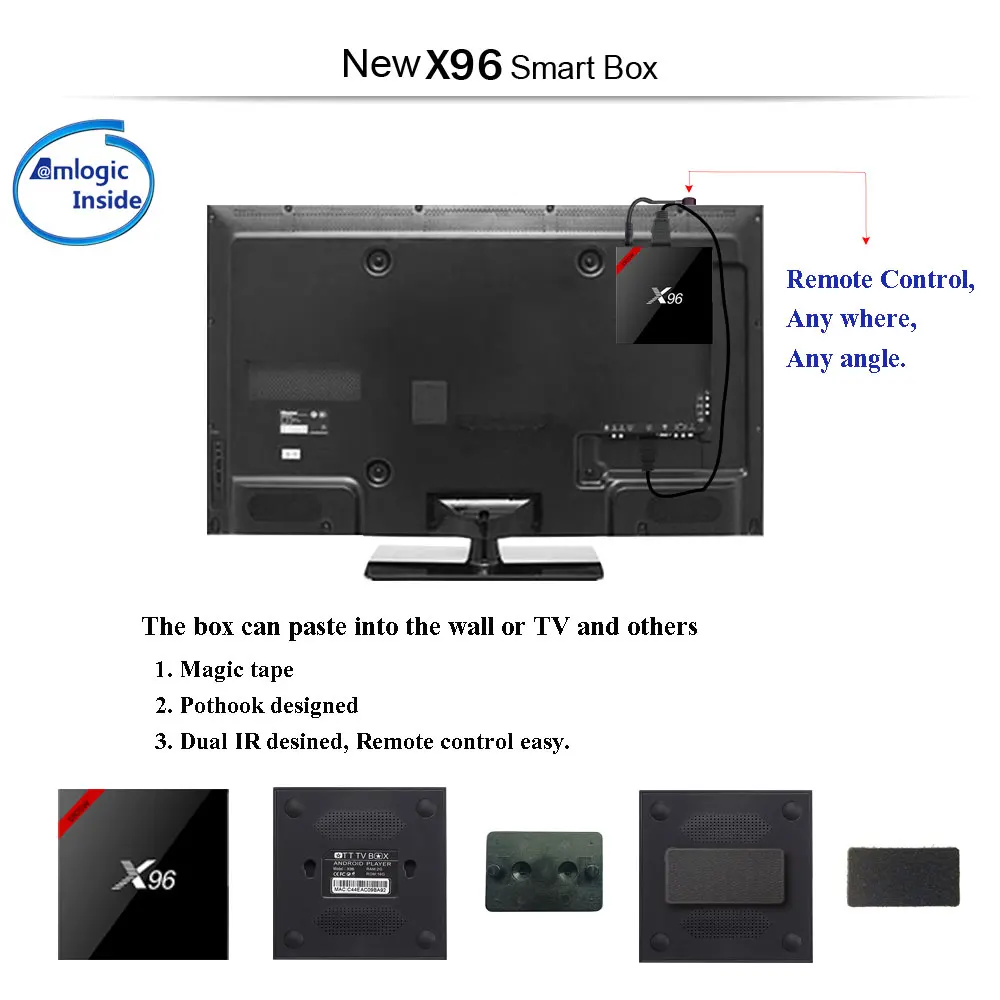 Английский арабский IPTV box X96W Android tv box 7,1 Amlogic S905W четырехъядерный ARM Cortex A53 с 1200 live+ VOD smart tv box