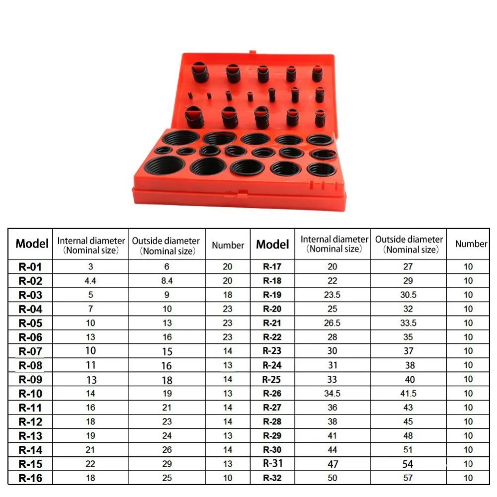 419 шт Универсальные уплотнительные кольца, метрические уплотнения шайбы, автомобильный Сантехнический гараж и механика, набор инструментов для ремонта с коробкой для хранения