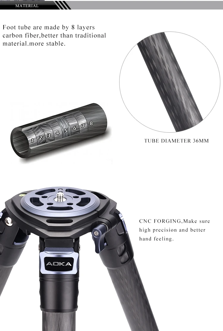 TKPRO424C-1_24