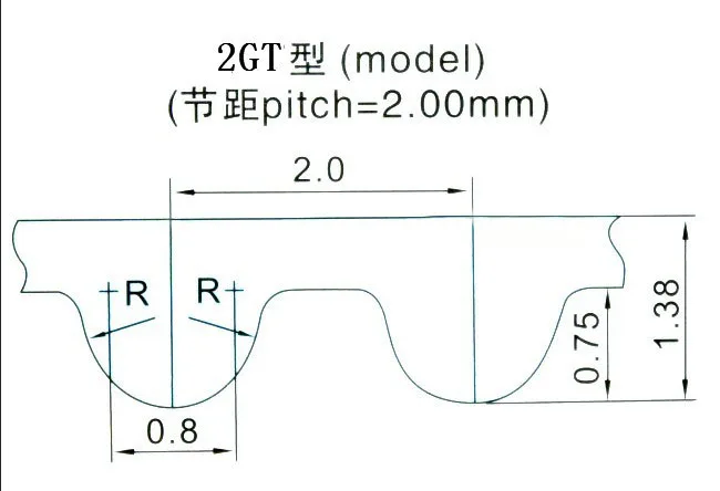 2GT 