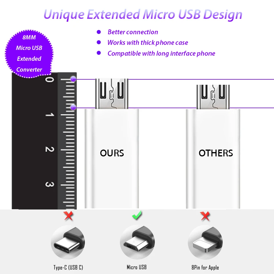 8 мм Длинный usb type C Женский к Micro USB Мужской зарядный кабель адаптер для Blackview Oukitel Doogee зарядное устройство конвертер USB-C кабель