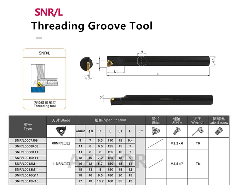 AZZKOR резьбонарезные инструменты с внутренним отверстием режущий стержень SNR0012M11 токарный резак оптом карбидные вставки с ЧПУ держатель инструмента SNR0020R16
