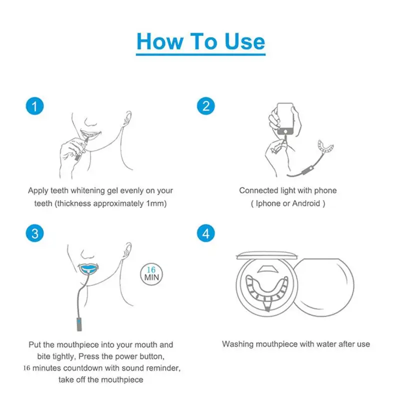 Профессиональный набор для отбеливания зубов гелевая ручка с 16 СВЕТОДИОДНЫЙ iPhone/Android/USB умный холодный синий светильник стоматологический уход за полостью рта чистые пятна