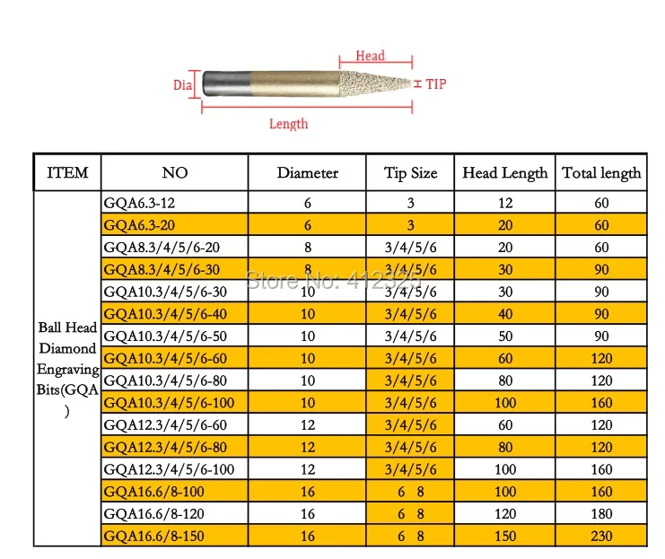diamond tool size 02