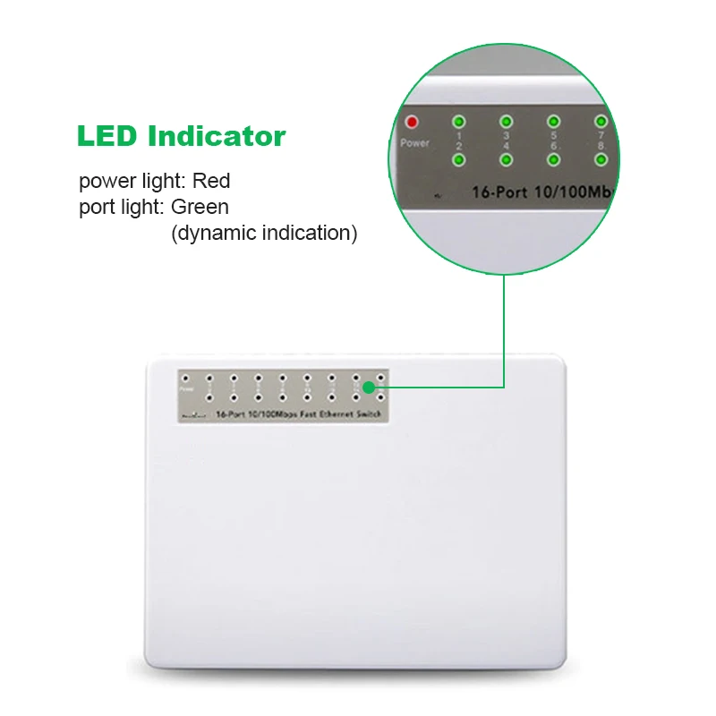 Профессиональный 16 Порты Fast Ethernet LAN RJ45 Vlan сетевой коммутатор 10/100 Мбит/с usb хаб для настольных ПК с EU/адаптер для розеток американского стандарта