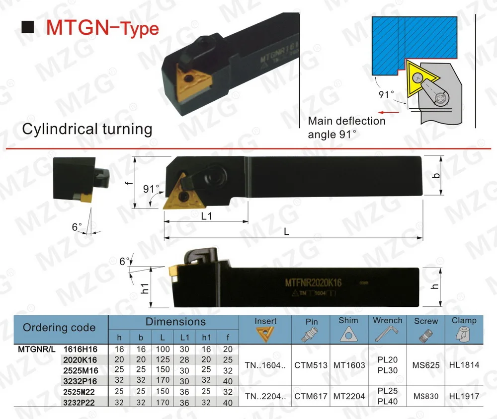MZG мм 20 мм 25 мм MTGNL1616H16 держатель обработки расточные резак металла резка карбида Toolholder внешний токарный станок с ЧПУ Arbor