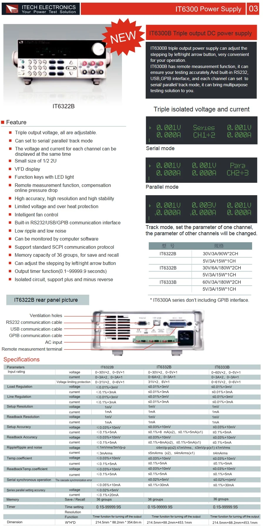 ITECH IT6322B цифровой Дисплей 3-канальный программируемый DC Питание Lsolated Мощность Регулируемый лаборатории коммутации Питание