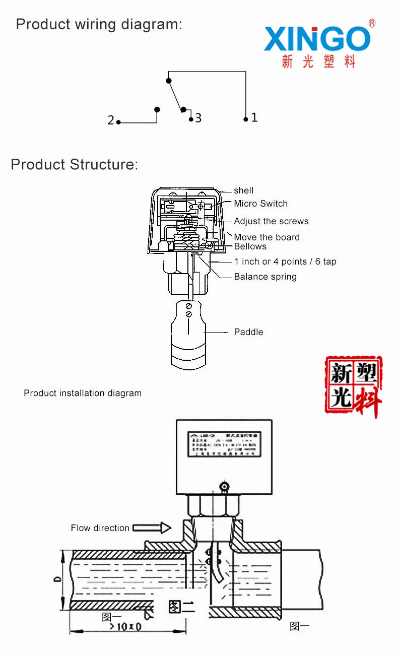XINGO высокое качество переключатель потока 1 ''3A 220VAC целевой регулятор потока клапан расходомер