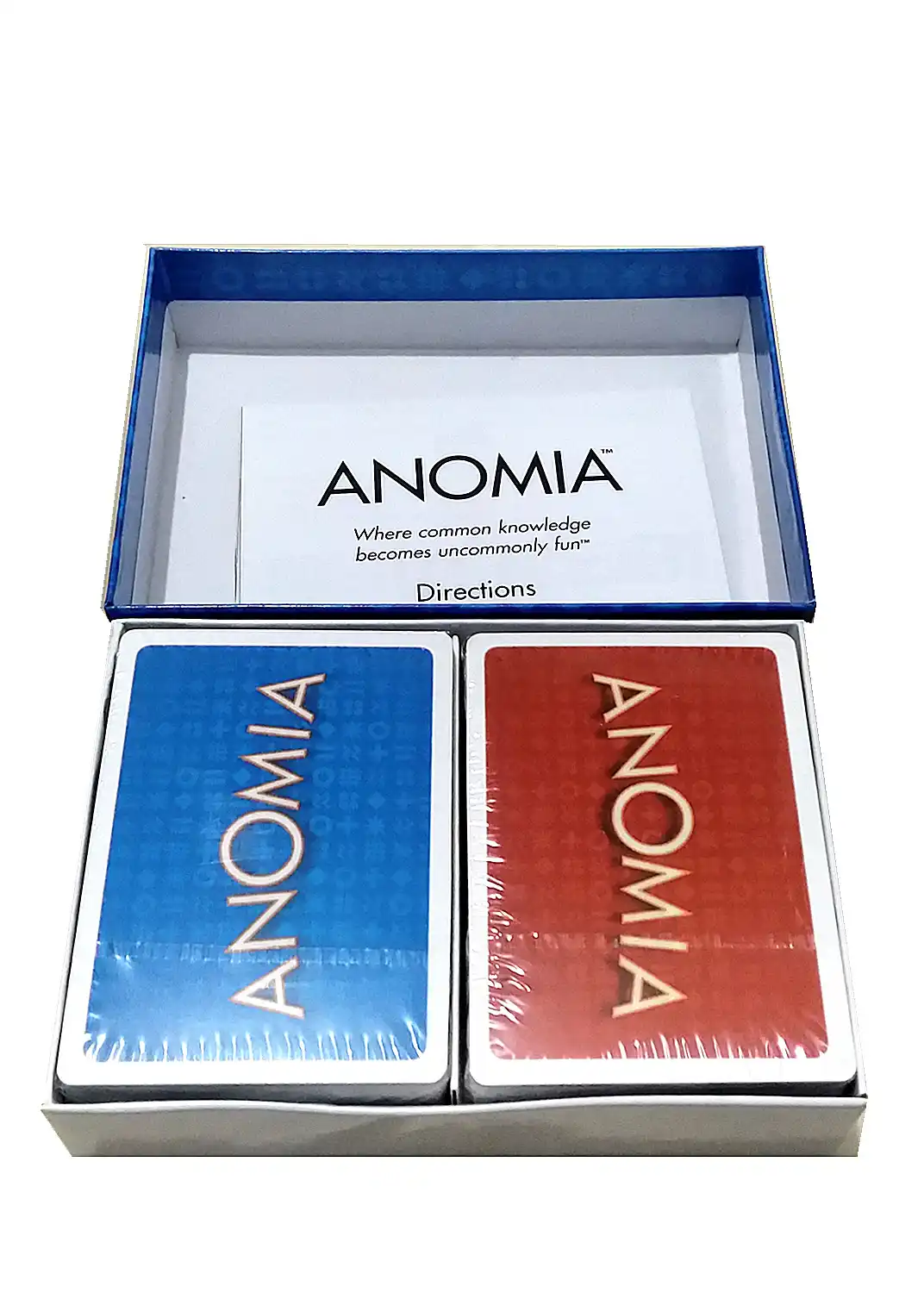 Anomia Anomia