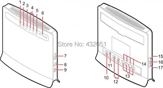 huawei_b593_4g_lte_CPE_wireless_router.jpg