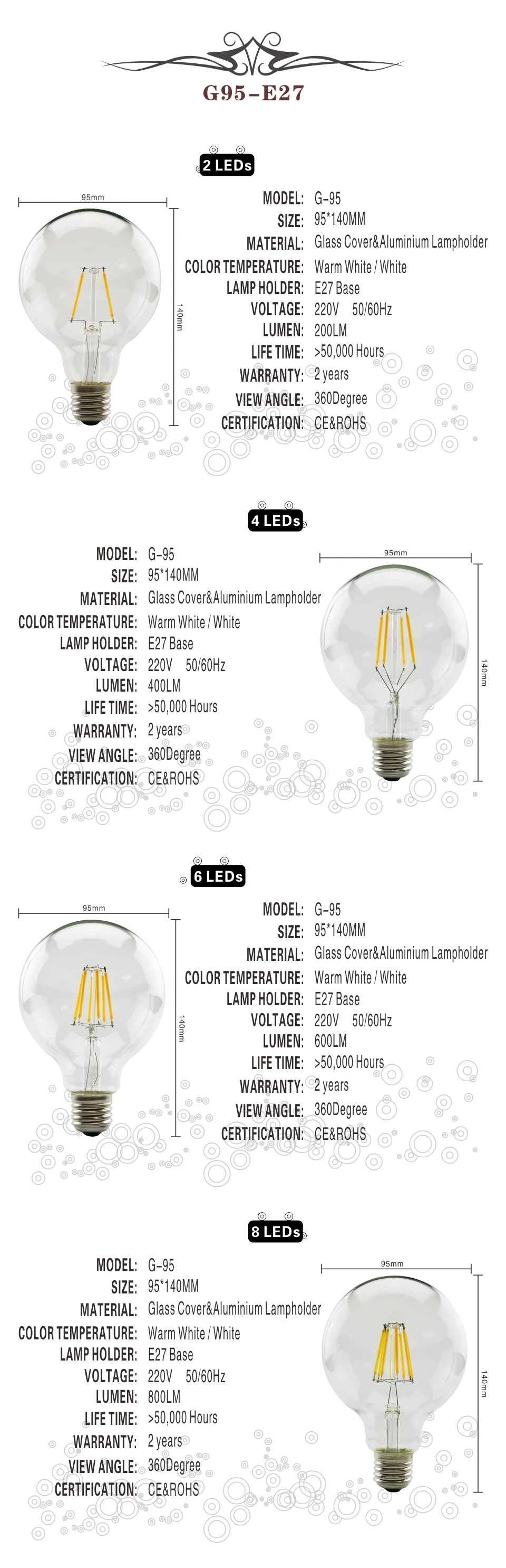 LARZI светодиодный Эдисон лампы E27 G80 G95 G125 светодиодный 220V светодиодный лампы накаливания светильник 220V 2W 4W 6W 8W Античная Ретро Винтаж Стекло лампа