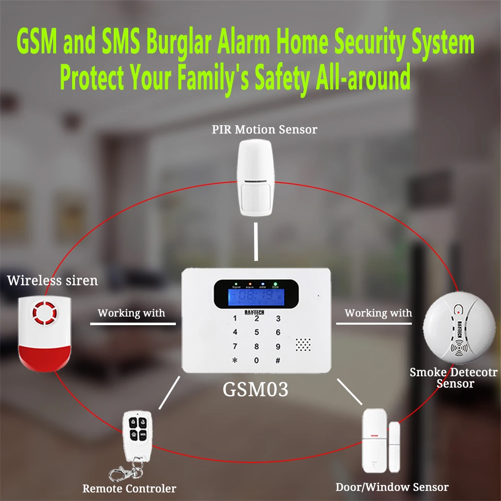 Беспроводная GSM SMS Охранная сигнализация домашняя система безопасности с PIR