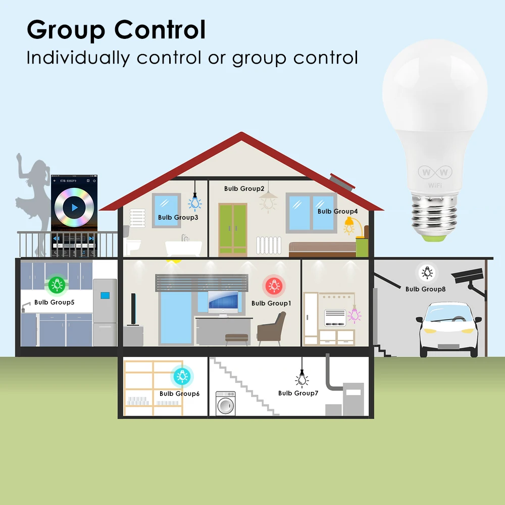 Лампа умного дома E27 6,5 Вт Холодный/теплый светодиодный светильник wifi светодиодный светильник Волшебная регулируемая группа совместима с Alexa Google Home