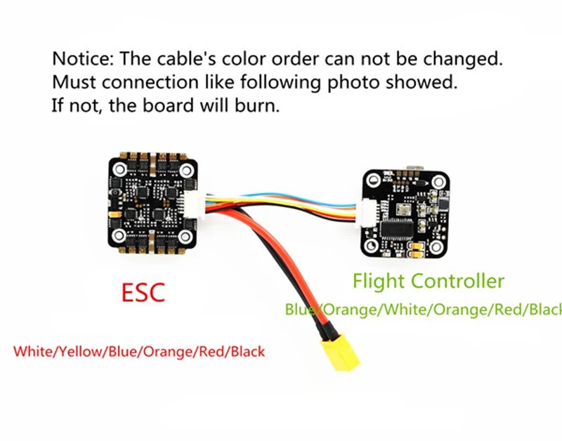 Высокое качество 20x20 мм Spcmaker SPC 20A BLheli_S 2-4 S 4 в 1 бесщеточный ESC поддержка Dshot для гоночного дрона