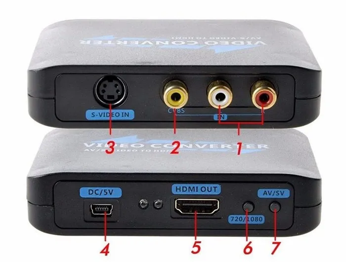 Переходник С S Video На Hdmi Купить