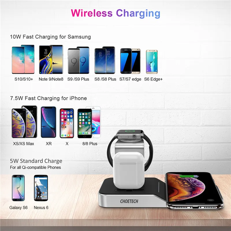 CHOETECH 4in1 7.5/10W MFi Certified Wireless