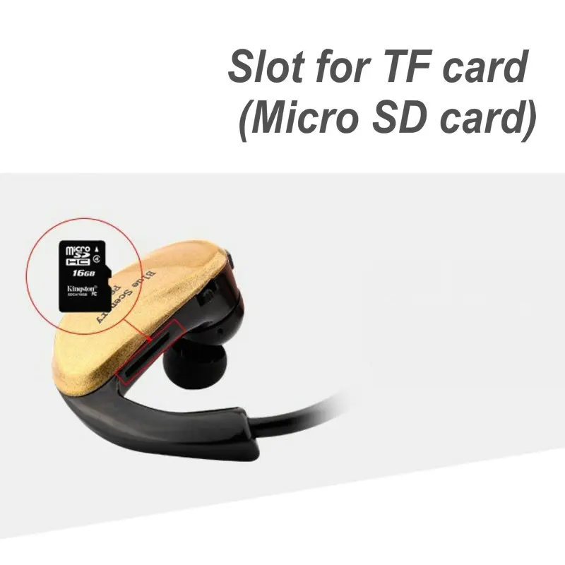 TF card slot
