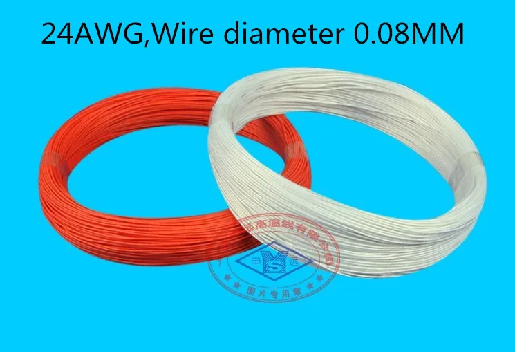 Furukawa copper silver plated headphone cable Headphones upgrade cable