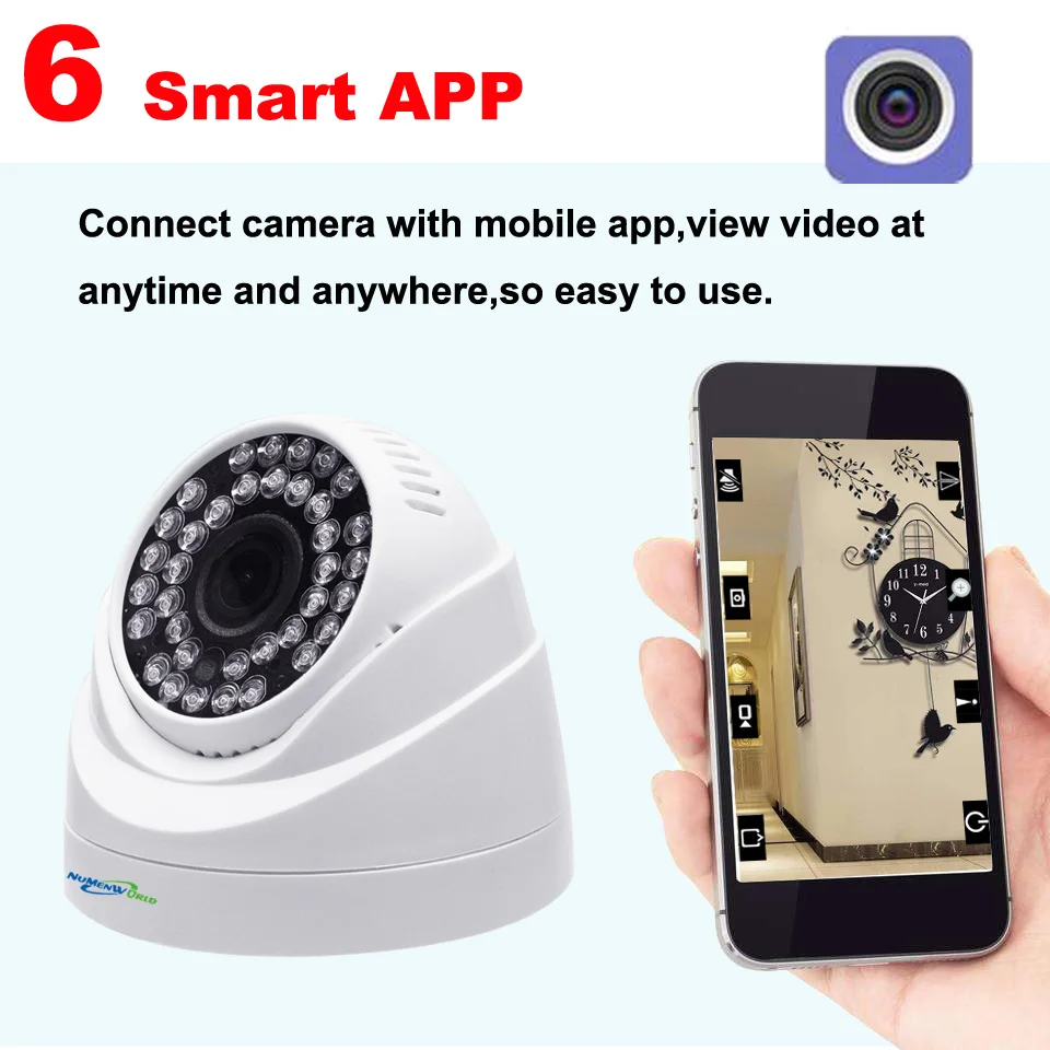 WIFI IP dome camera HD wireless Security CCTV webcam Built-in Microphone SD card slot use for indoor support smartphone view