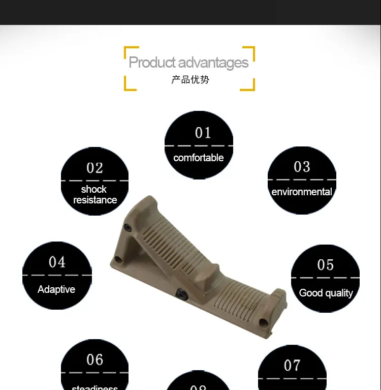 Тактическая Передняя рукоятка пистолет аксессуары ручка AFG2 угловой Foregrip треугольник держатель подходит 20 мм Пикатинни Охота страйкбол военный