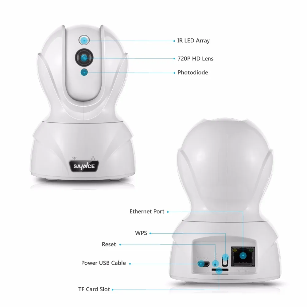 IP камера видеонаблюдения SANNCE 720P Wi Fi 1 0 МП|Камеры видеонаблюдения| |