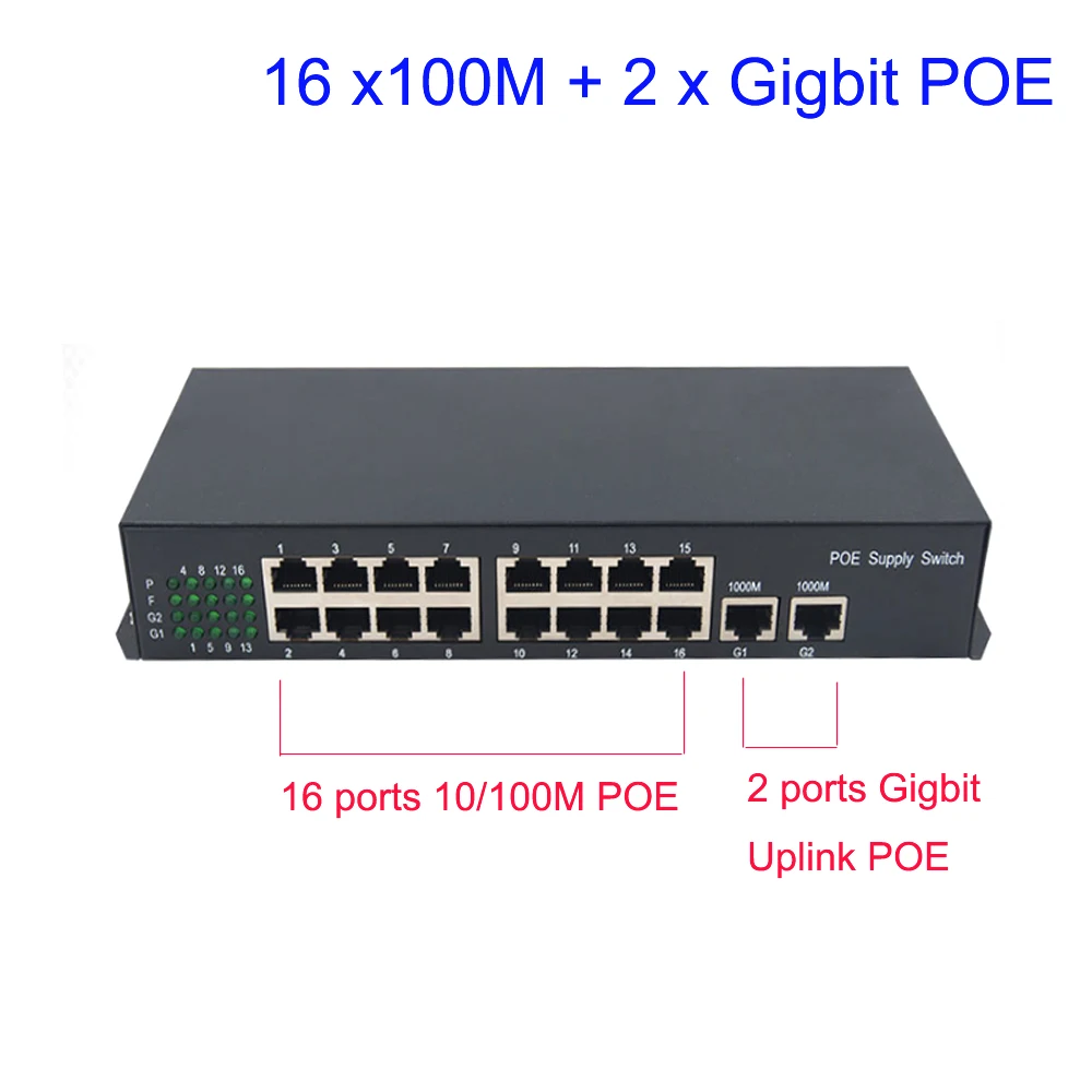 

POE Switch 16 ports 10/100Mbps POE + 2 ports Gigbit Uplink POE Switch for POE IP cameras wireless AP power IEEE 802.3af(15.4W)