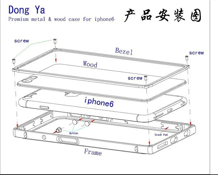 aeProduct.getSubject()