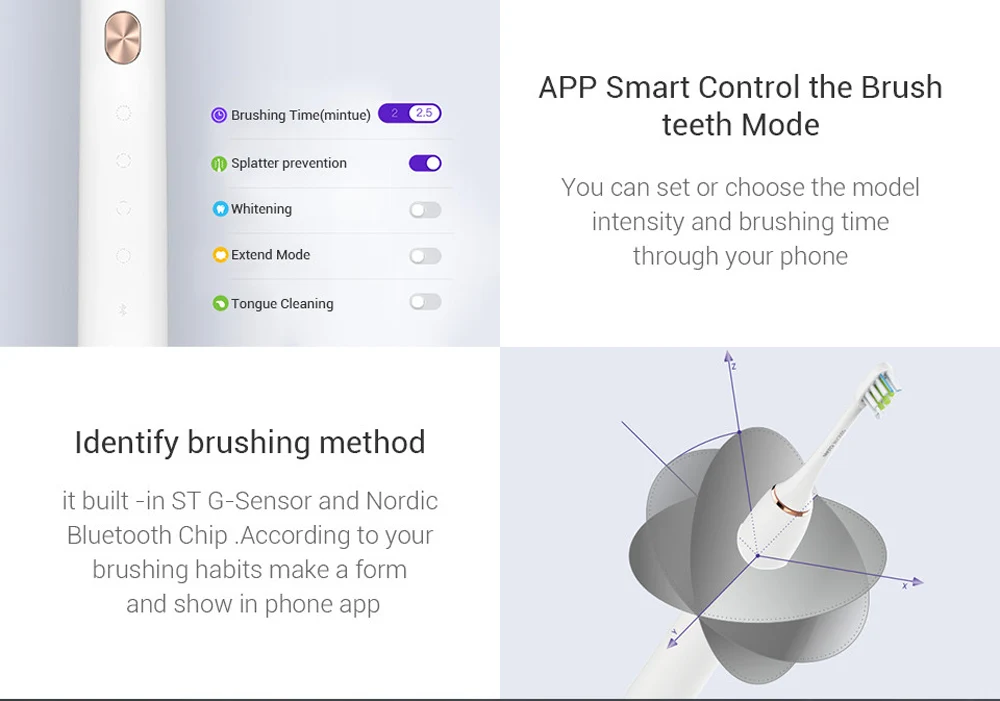 Xiaomi SOOCAS SOOCARE X3 умная Соник электрическая щетка Bluetooth Водонепроницаемая беспроводная зарядка Android iOS MiHome приложение пульт дистанционного управления
