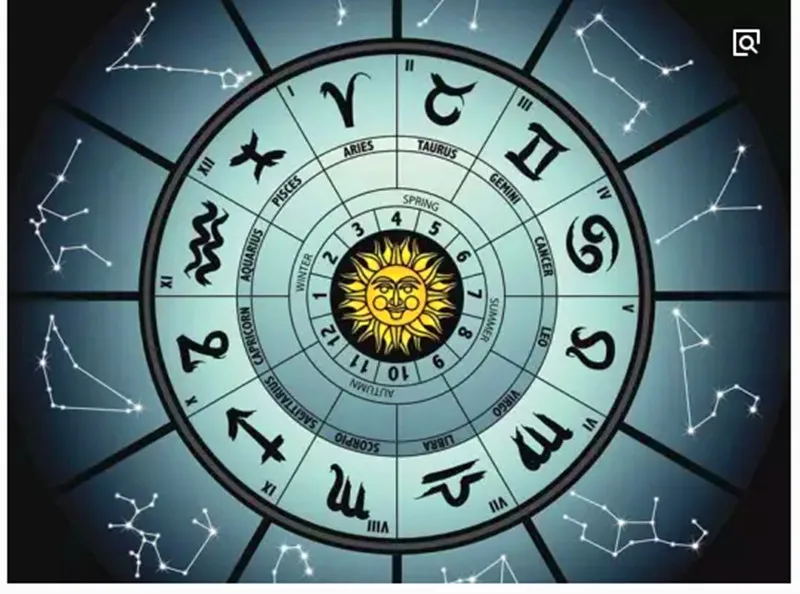 twelve signs patches (3)_